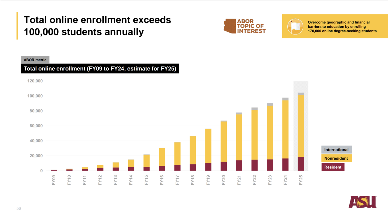 Interesting Reads This Week