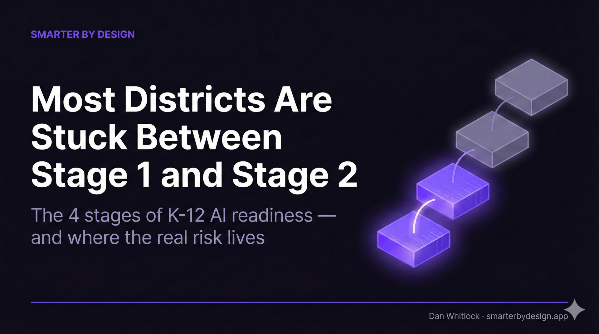 Most districts are stuck between Stage 1 and Stage 2