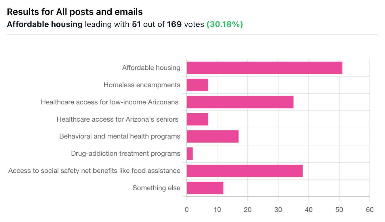 Debates season is upon us