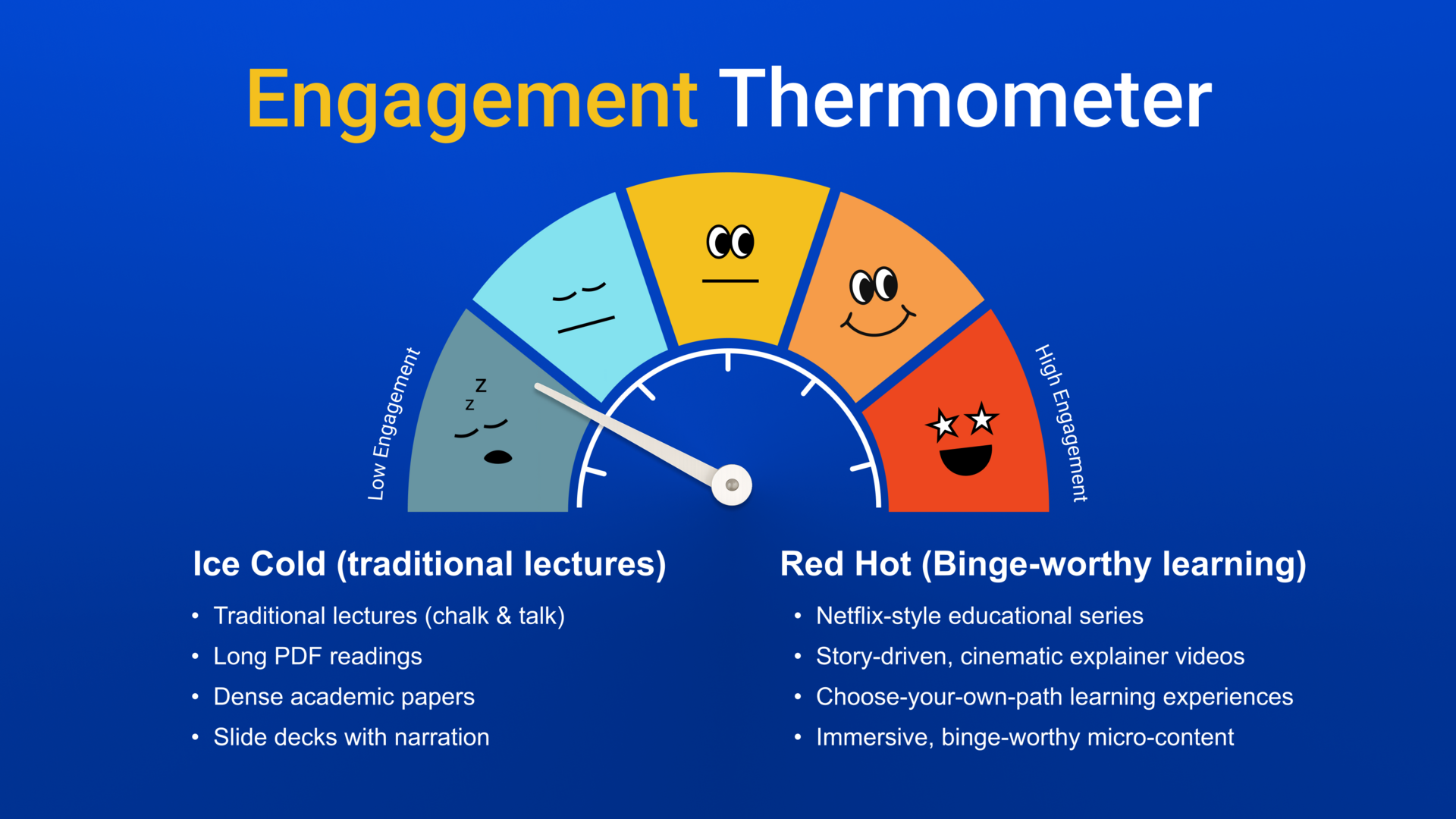 Your students have 113 minutes for Tiktok. Here's how to earn some.