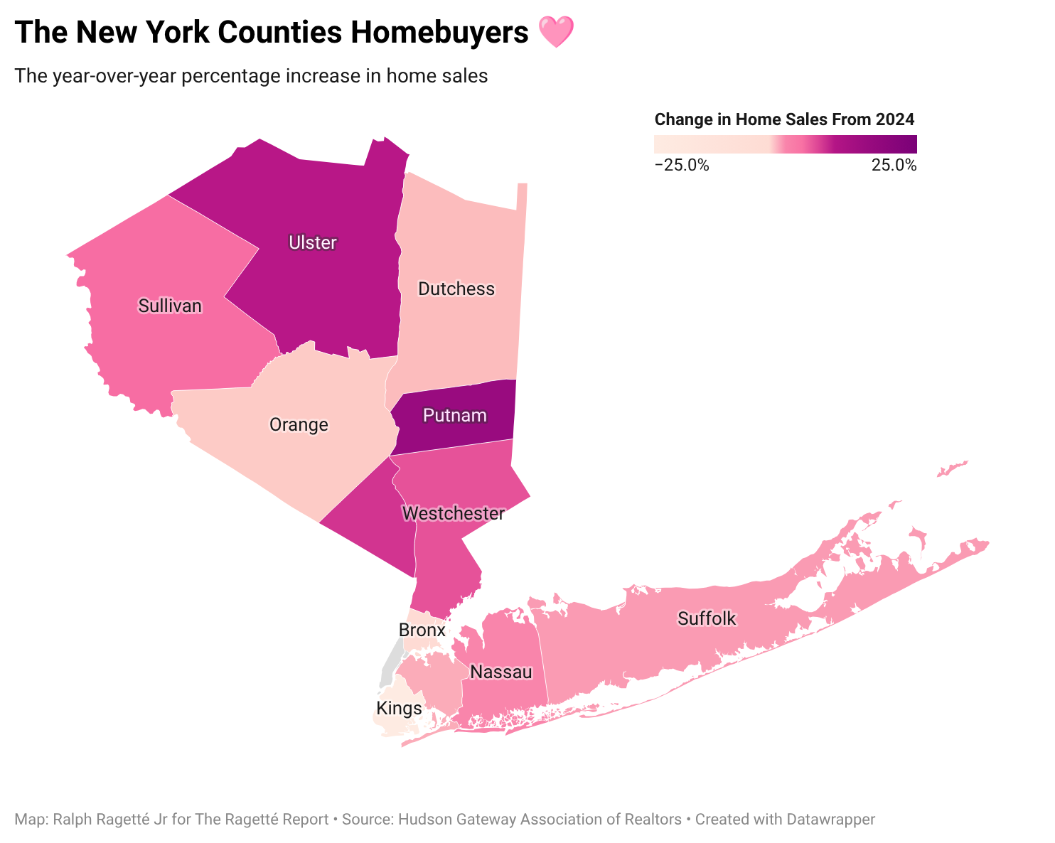 Counties New York Homebuyers Love 🥰