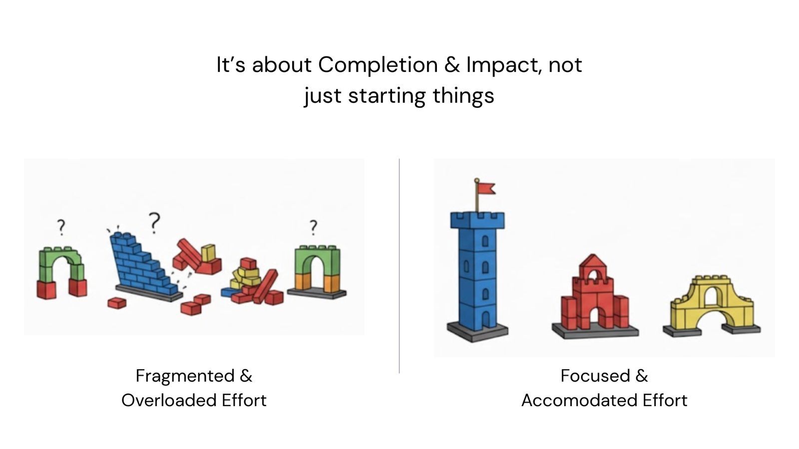 The Illusion of Doing Everything