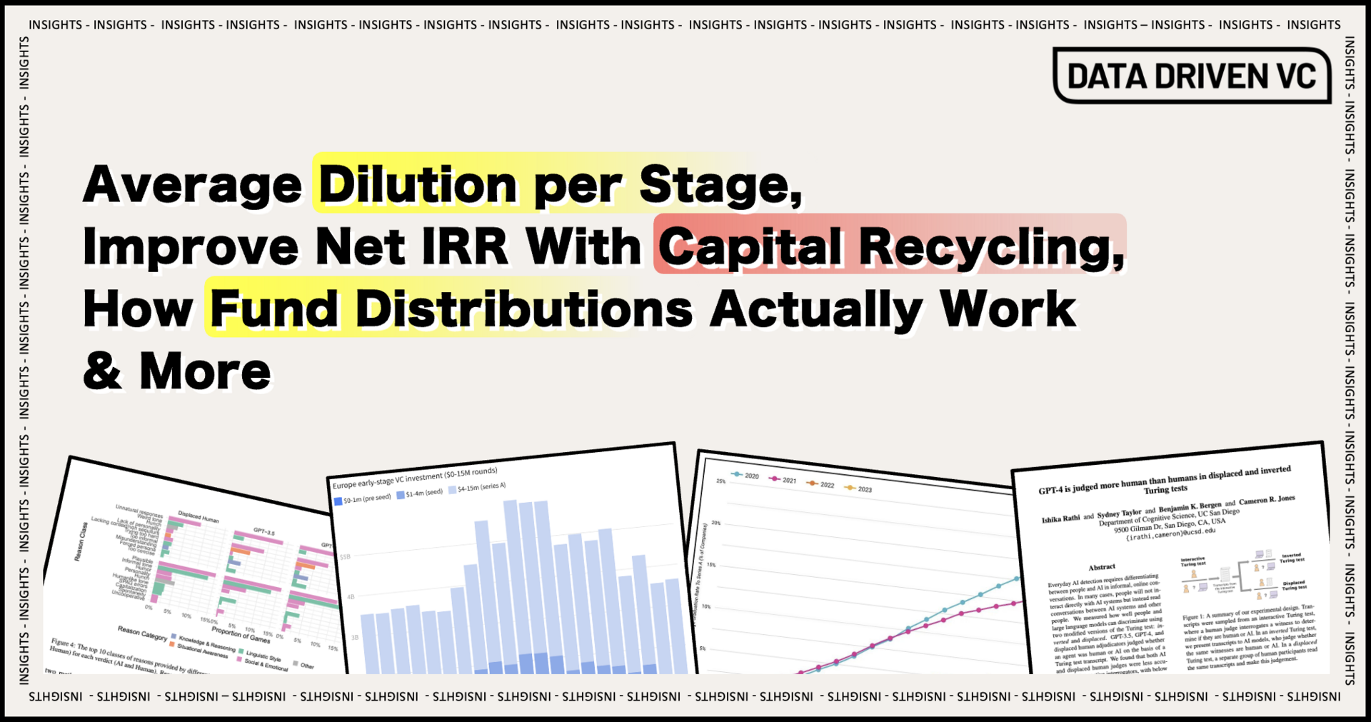 🚀 Average Dilution per Stage, Improve Net IRR With Capital Recycling, How Fund Distributions Actually Work & More
