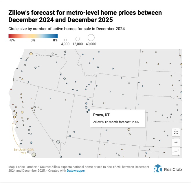 Selling Your Home in 2025?