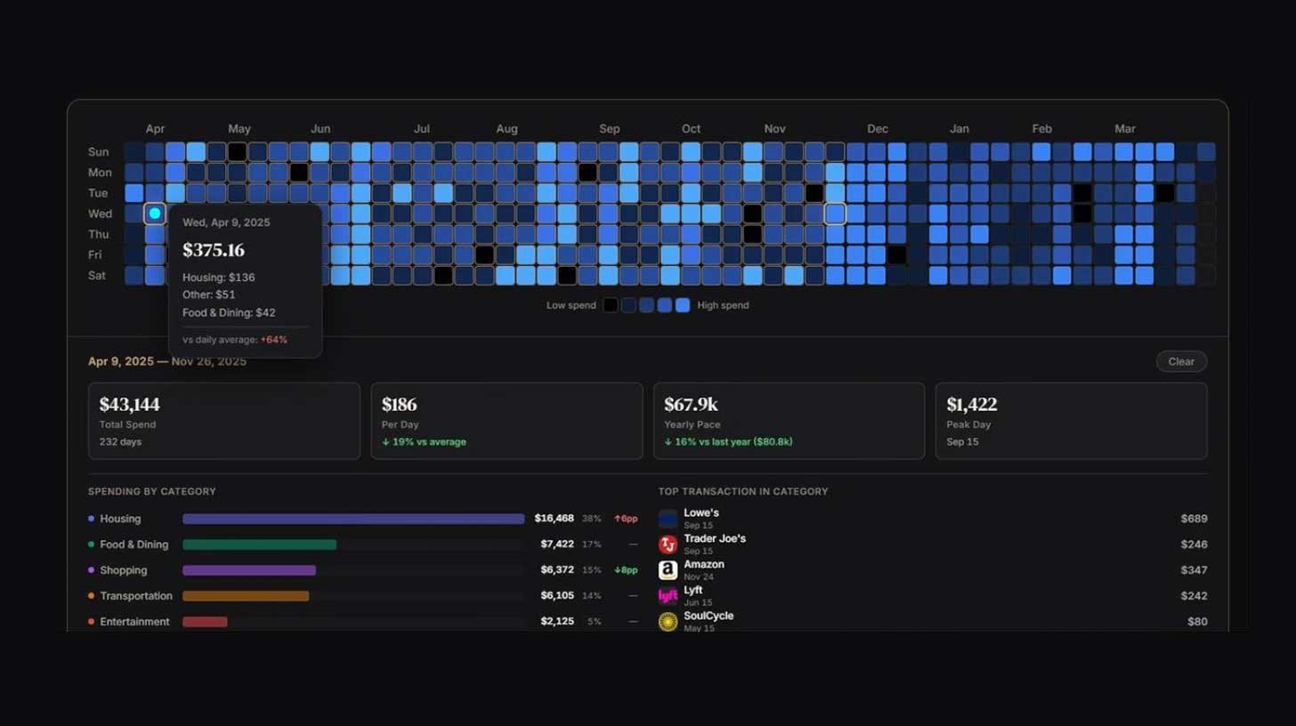 Perplexity's agent pivot is on the money
