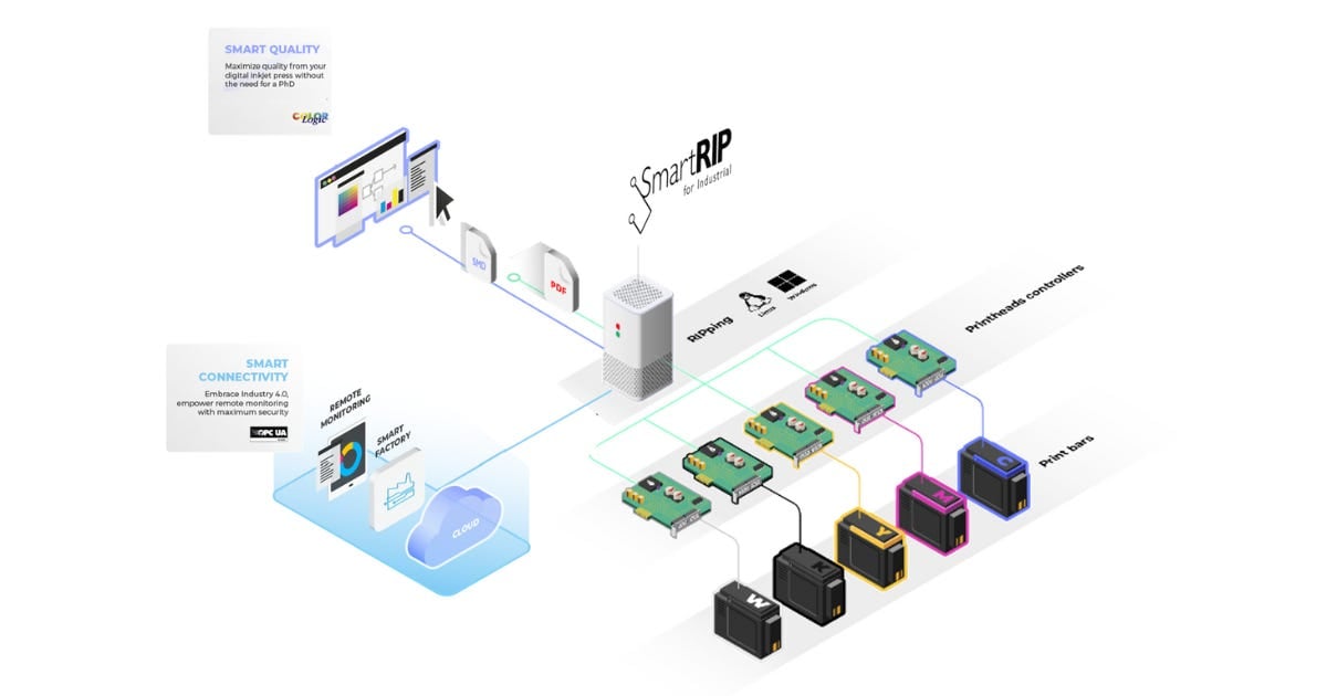 Your Weekly Large Format Print Briefing [Week 46, 2025]
