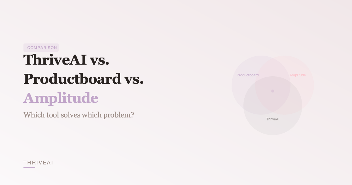 ThriveAI vs Productboard vs Amplitude: what each tool actually does