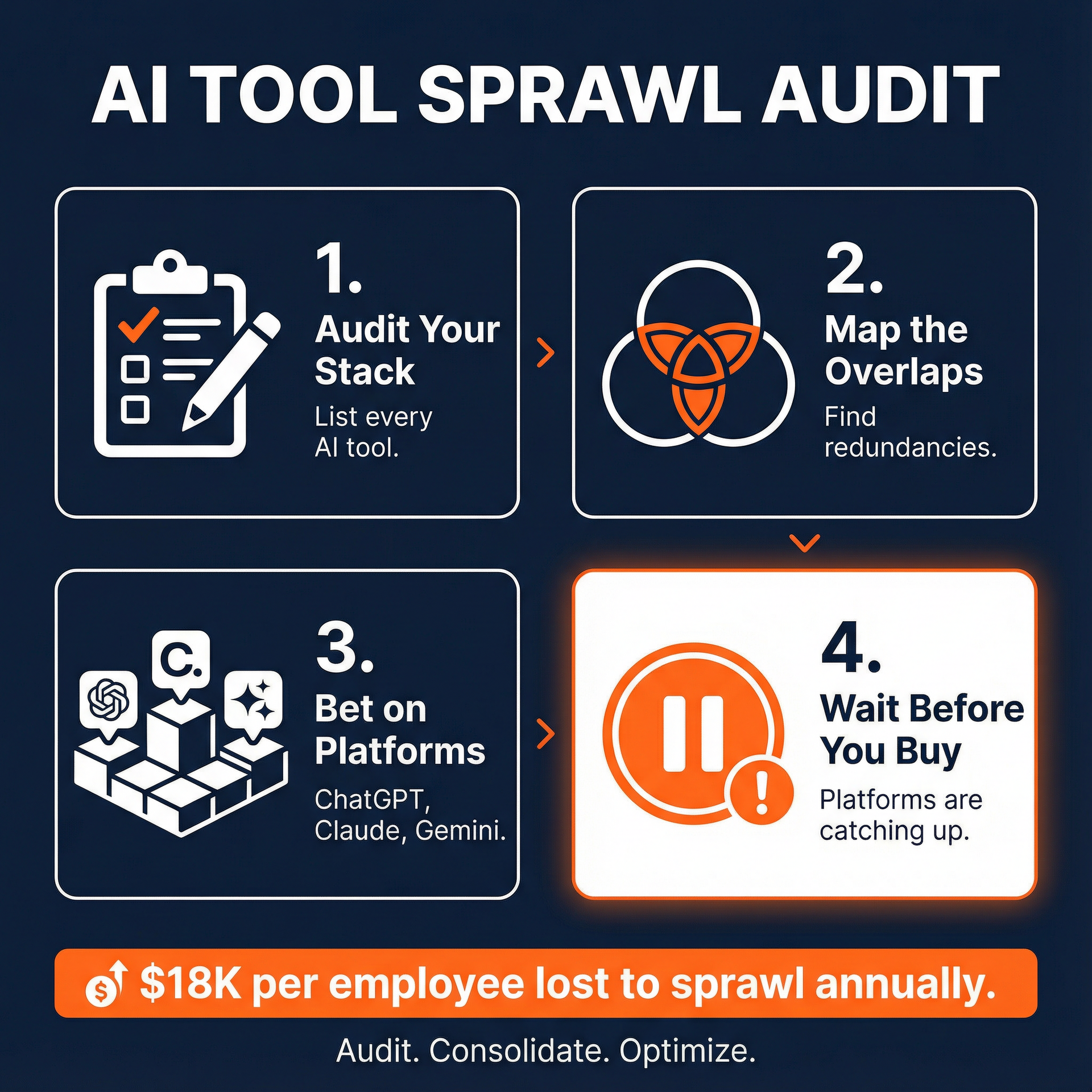 The AI Agent Sprawl Problem (And Why 2026 Is the Year of Consolidation)