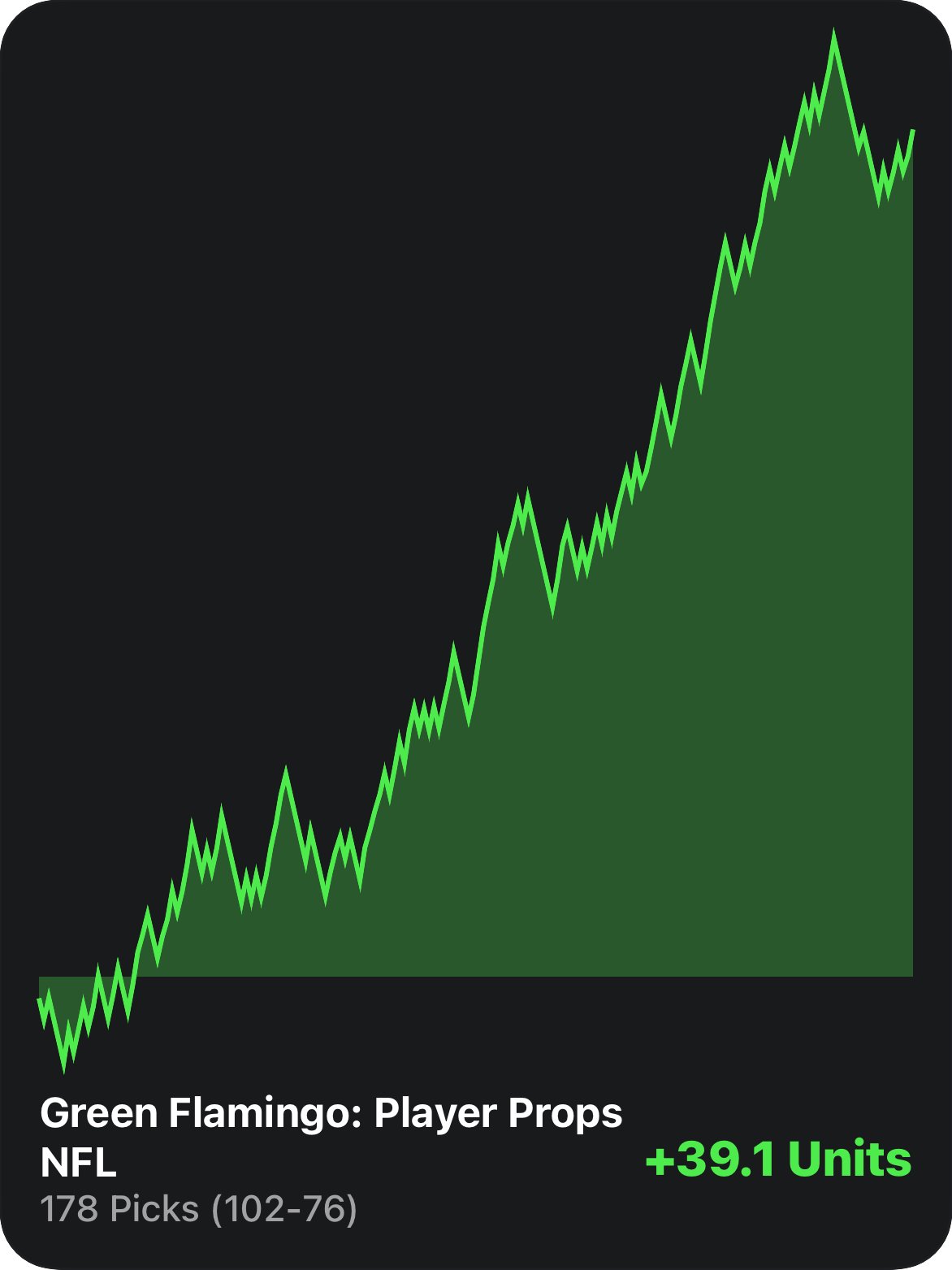 NFL Week 7 in Review