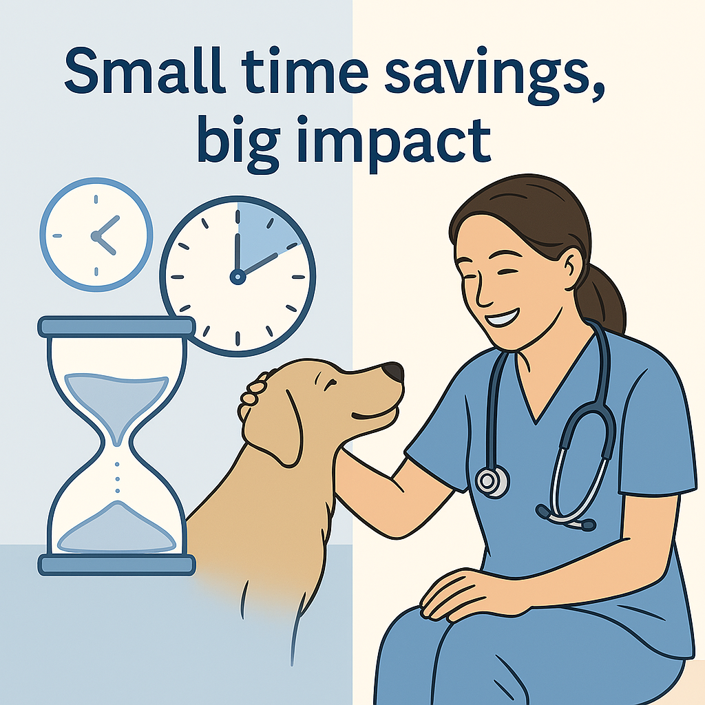 Feedback from the Field: How Clinics Say Woofya Is Saving Time and Growing Capacity