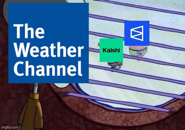 📊 Snow day? There's a market for that