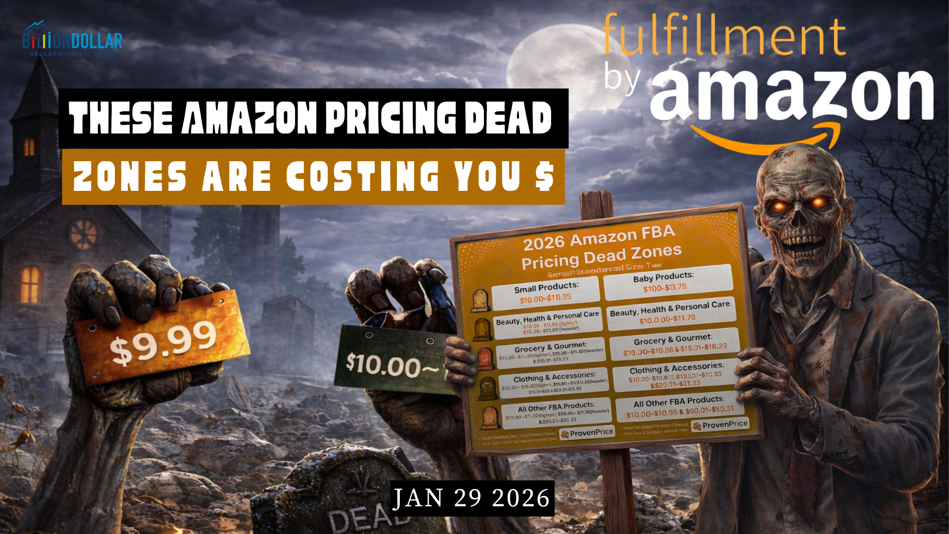 [ BDSN ]  These Amazon pricing dead zones are costing you $