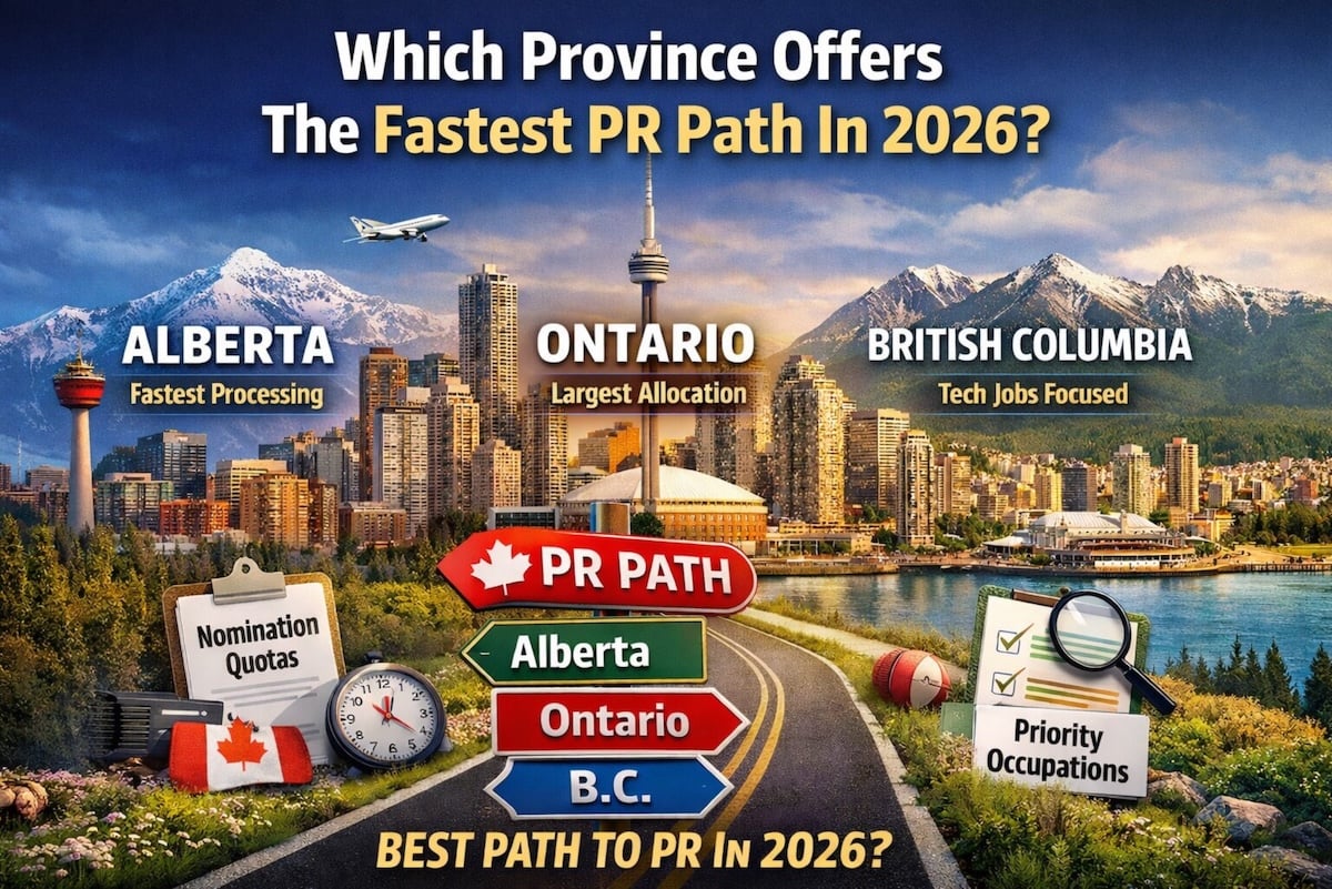 Alberta vs Ontario vs B.C.: Which PNP Is Easiest and Fastest in 2026?