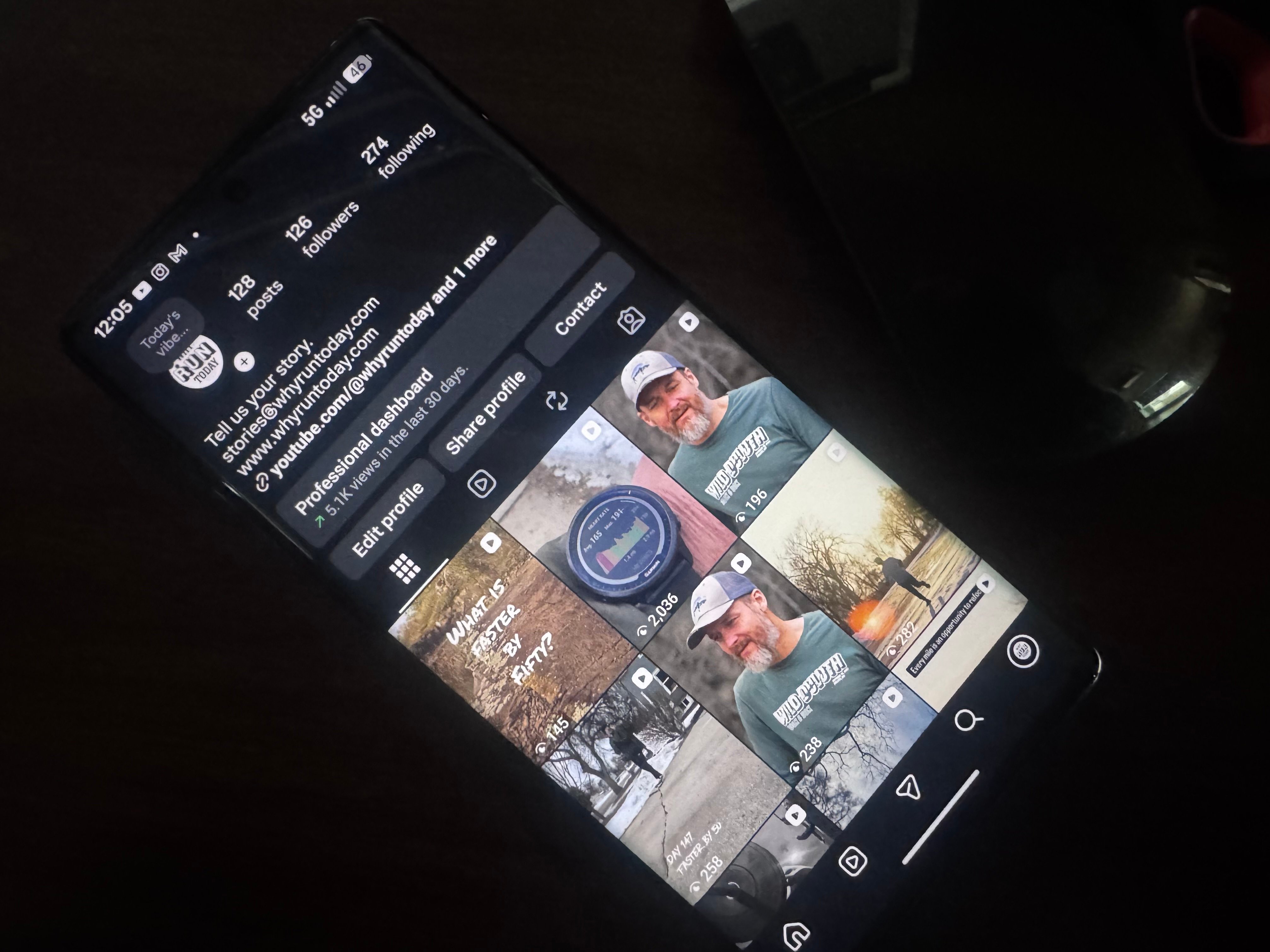 200 Views Might Be Enough