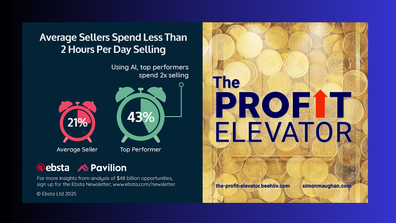 Why 14% of Sellers Dominate and How Automation Levels the Field