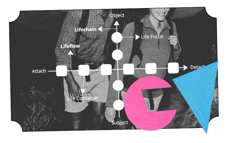 Very Guilty Pleasures