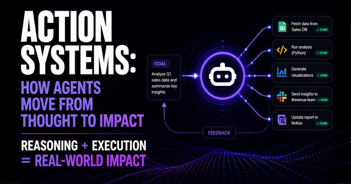 Action Systems: How Agents Move From Thought to Impact