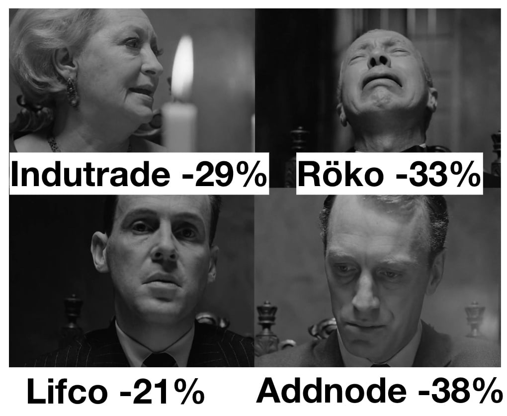 Can Swedish serial acquirers STILL drive outsized shareholder returns? And other insights from the 2026 Redeye Conference