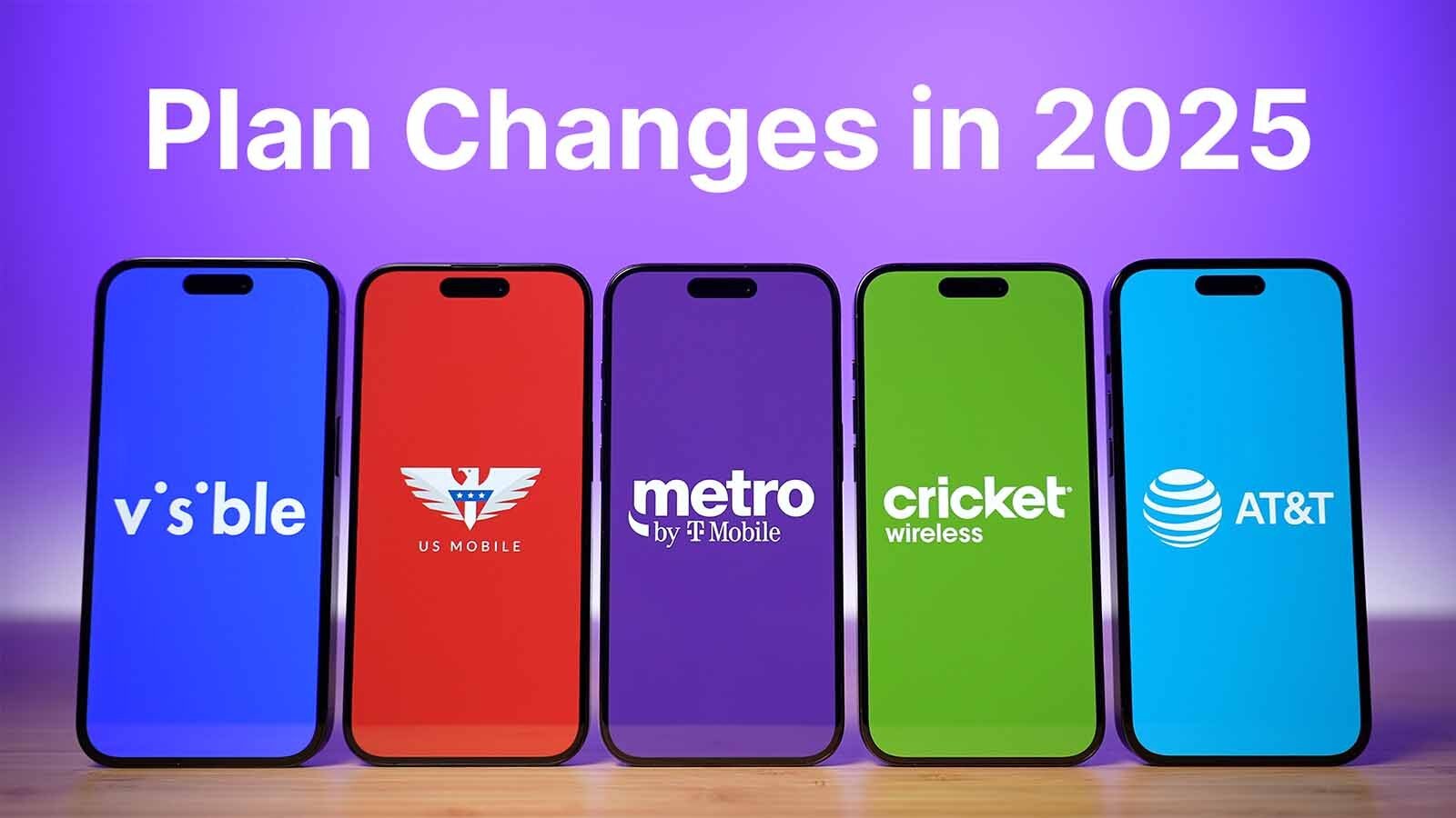 What Plans Changed in 2025?