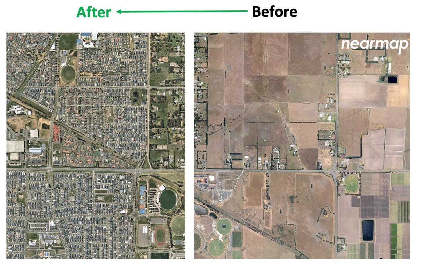 Investing in property