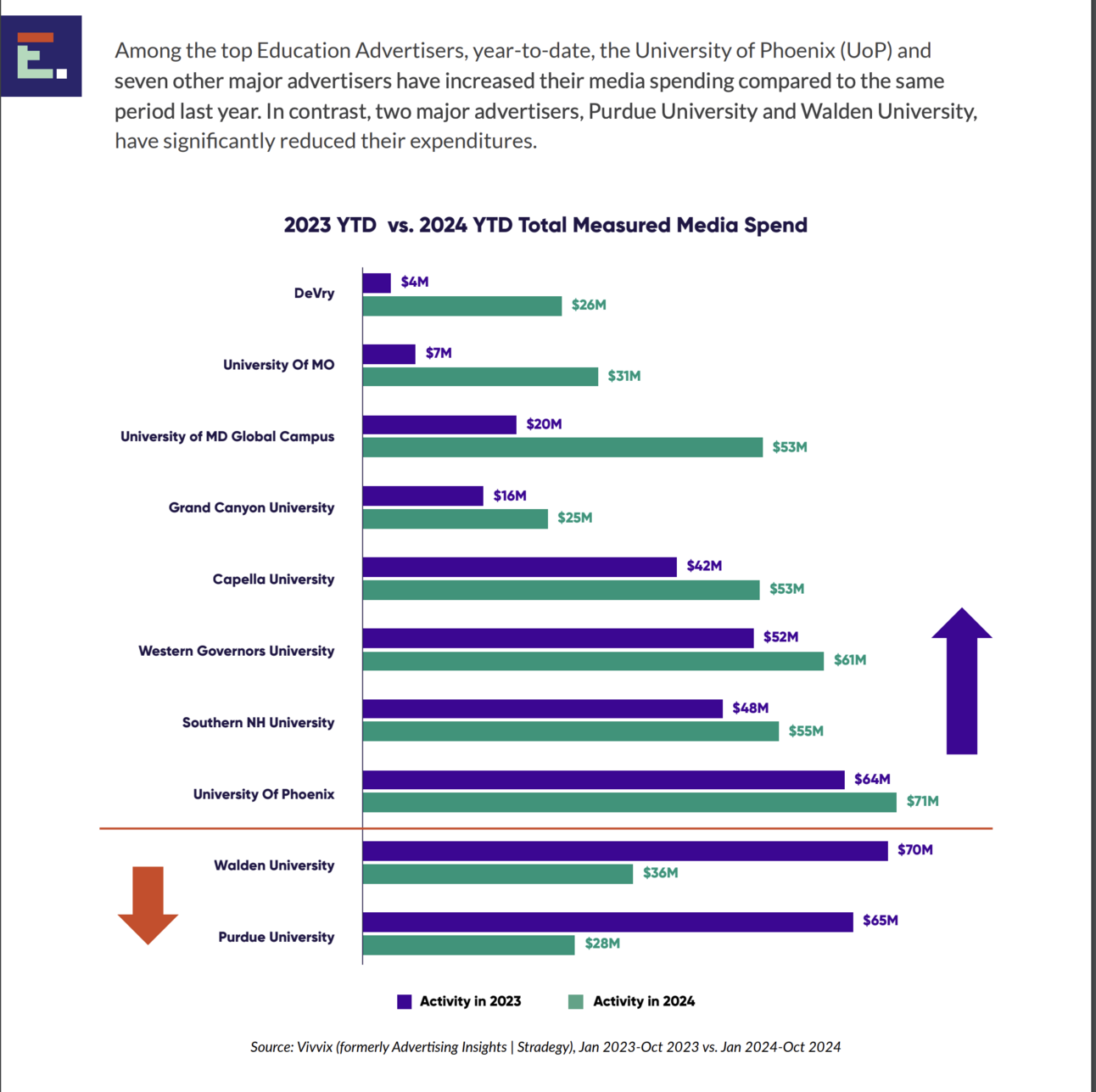 Interesting Reads This Week