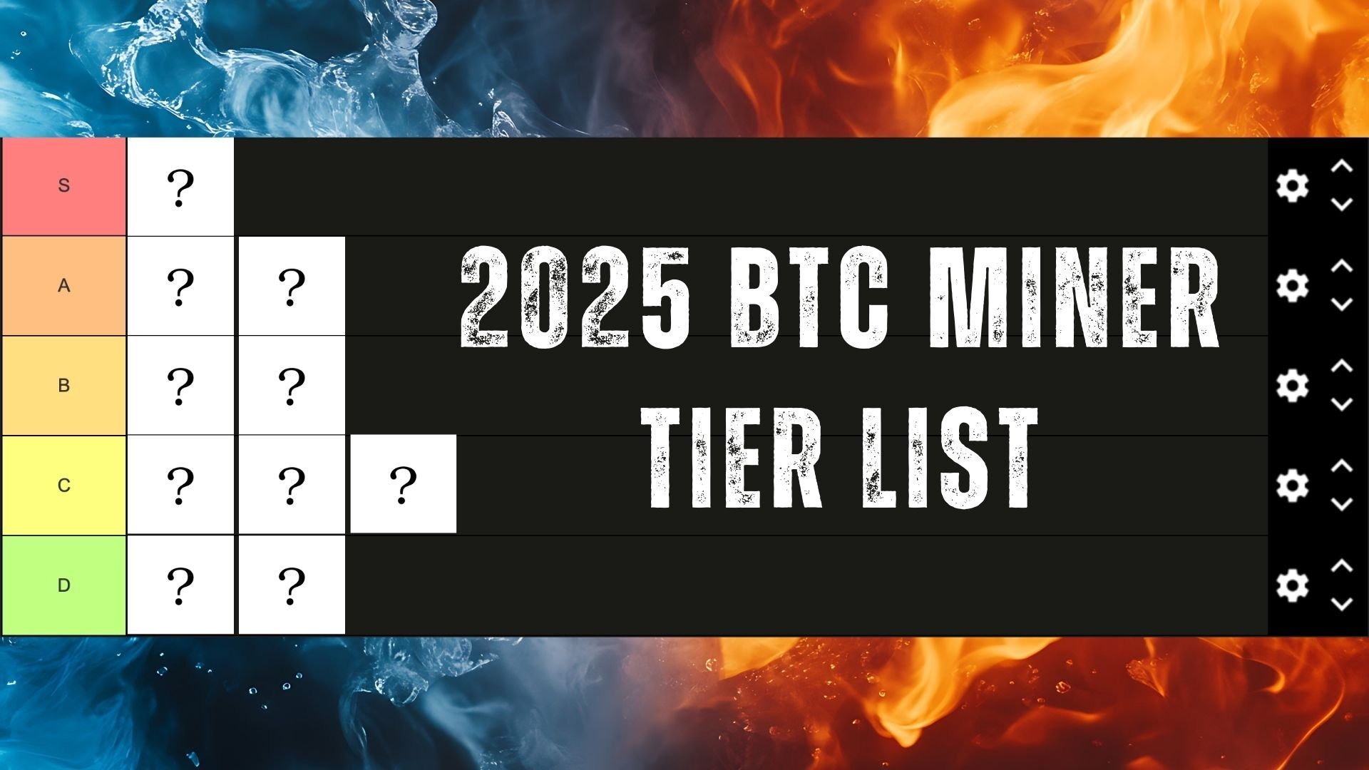 2025 Bitcoin Miner Rankings 