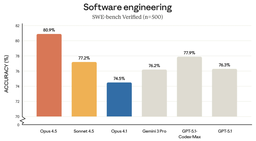 Inside aquAI - 26 Nov 2025 | Edition No. 18