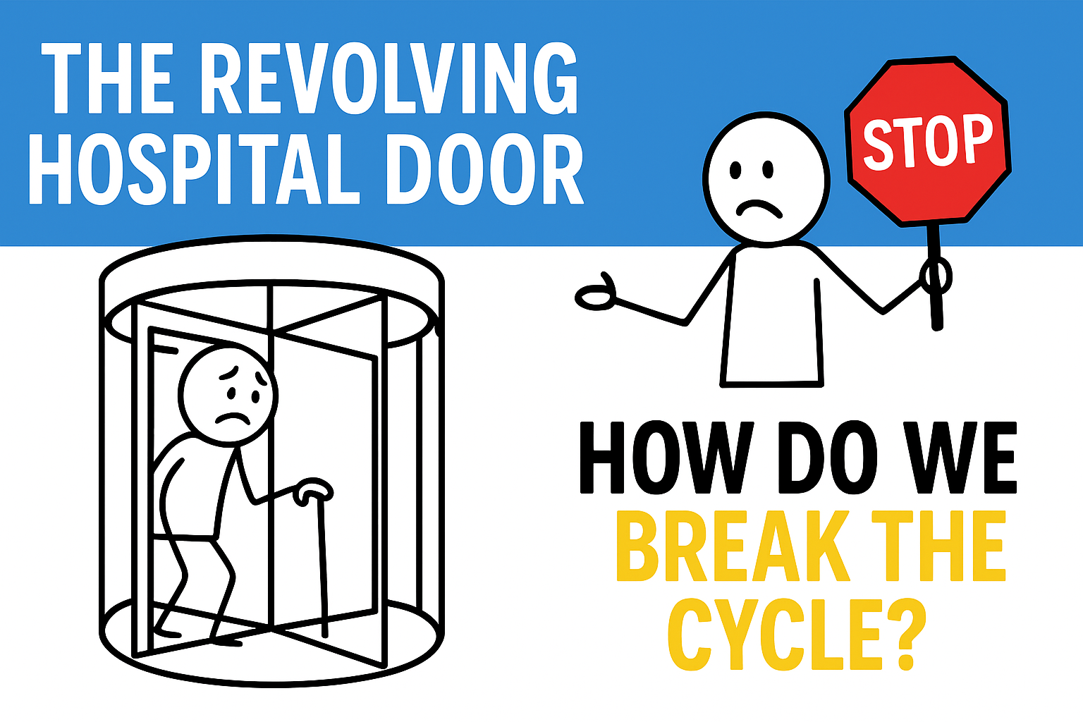 Senior Hospital and Rehab Discharge Planning Matters