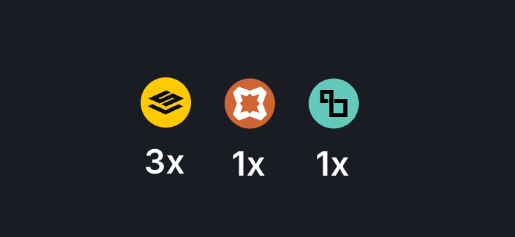 The best BTC airdrop farming strategy on Sui right now: