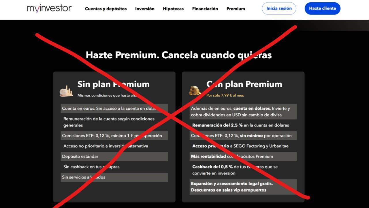 MyInvestor Premium: Cómo fastidiar un negocio WIN-WIN en 95,88€ al año