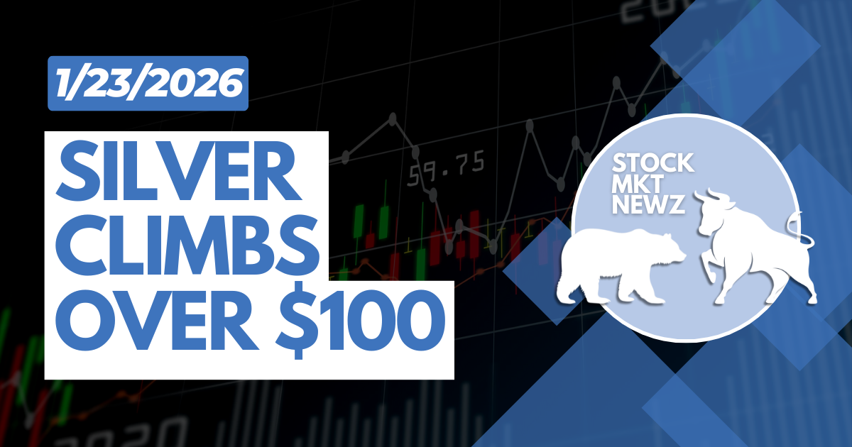 SILVER CLIMBS OVER $100