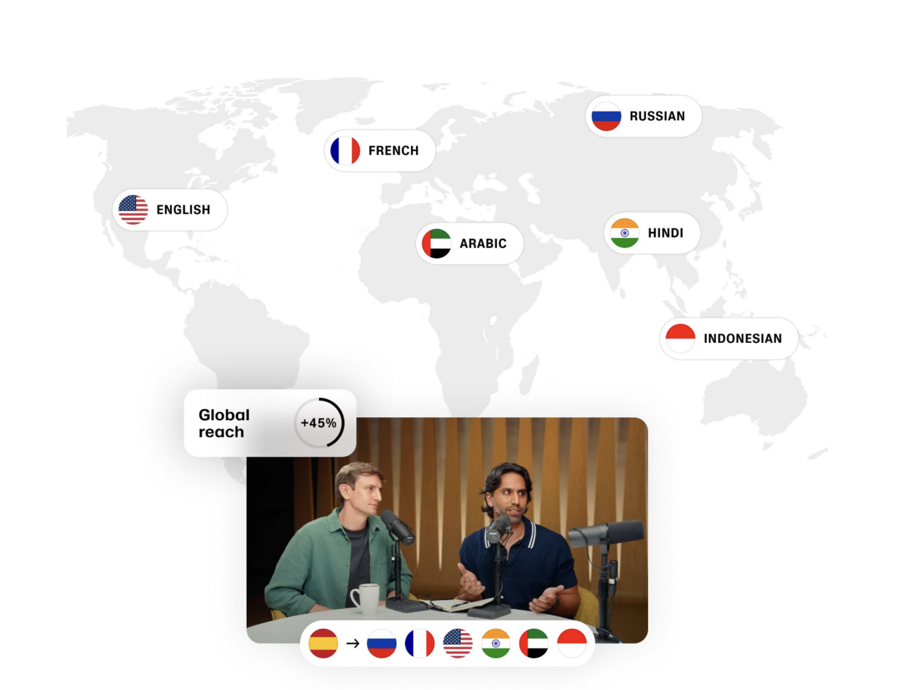 Speak 29 Languages By Tomorrow 🌎