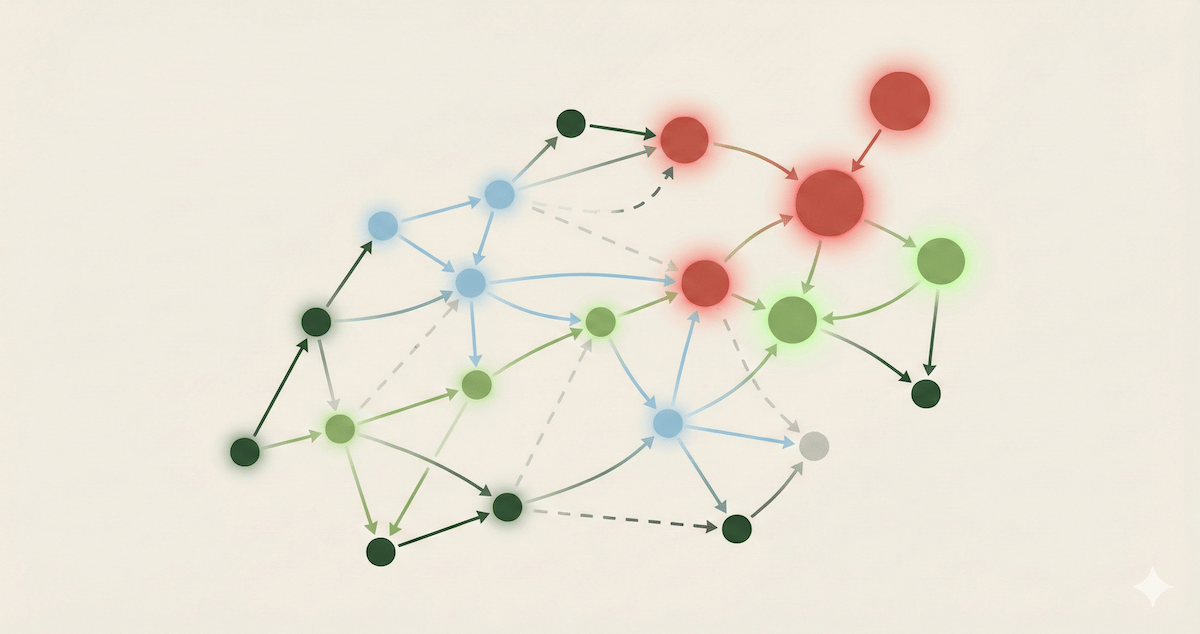 Where Strategy Fails Structurally