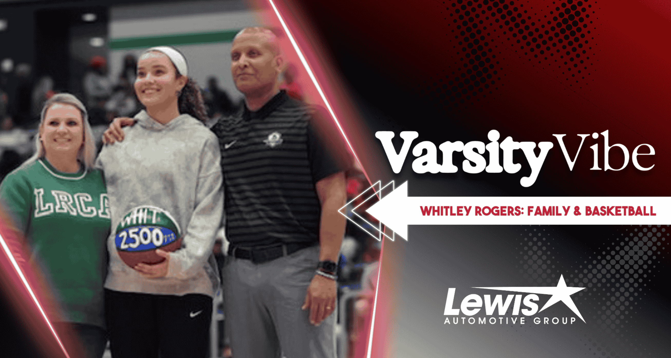 🏀 Putting the Madness in March