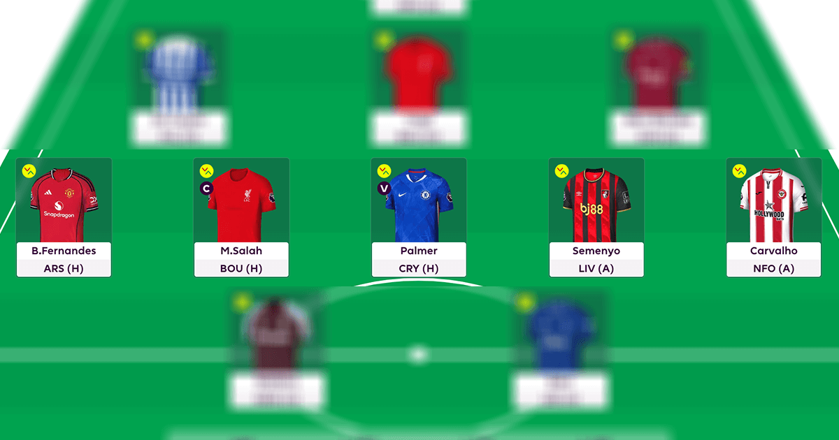 The best midfielders for GW1 ⚽️