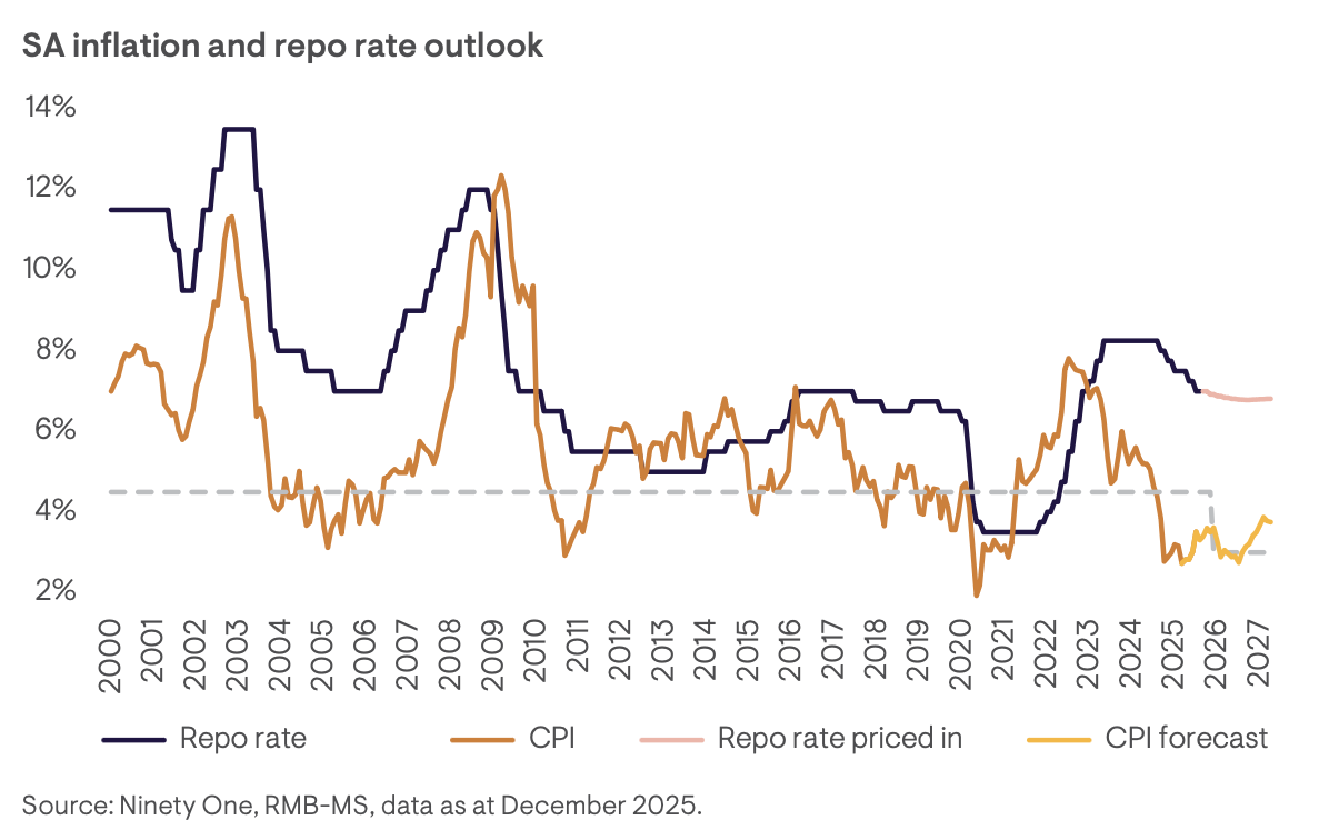 The Changing Economies of Cash