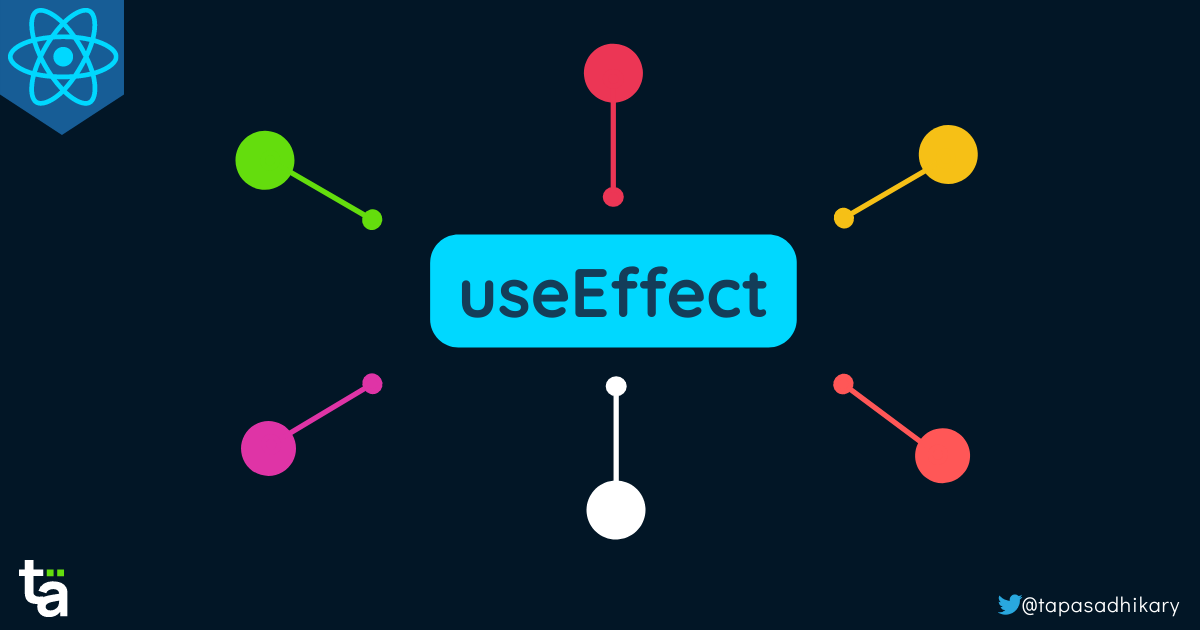 ⚛️ You’re using useEffect wrong