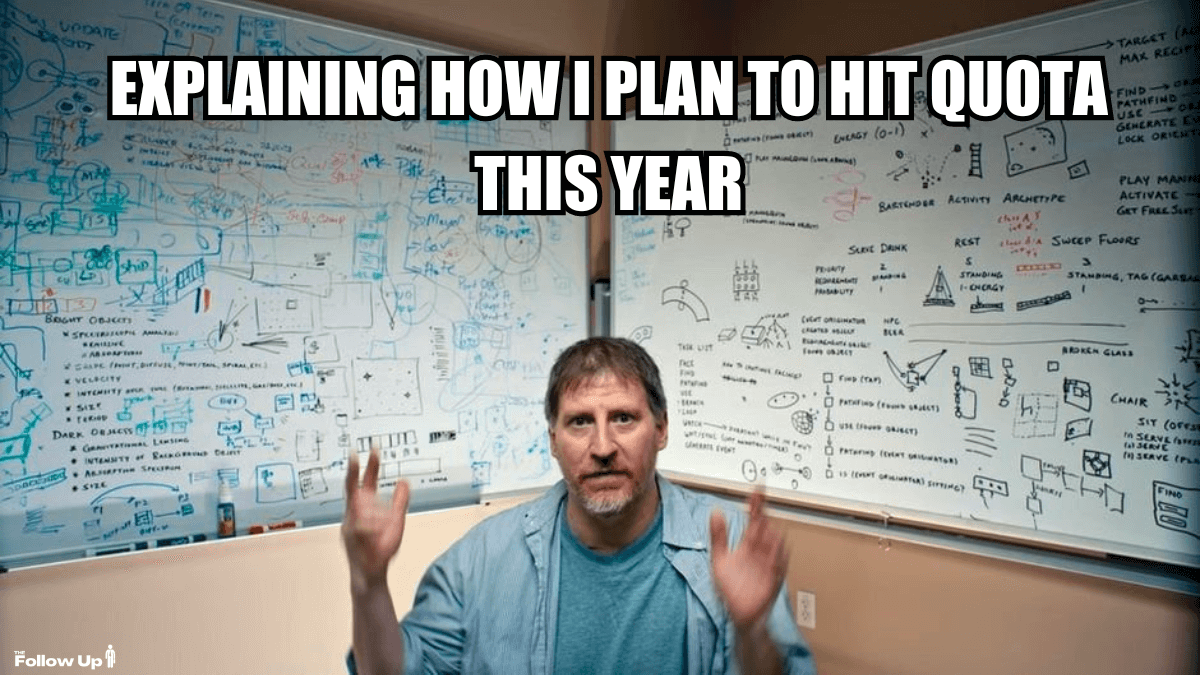 The Miller Heiman Sales Method