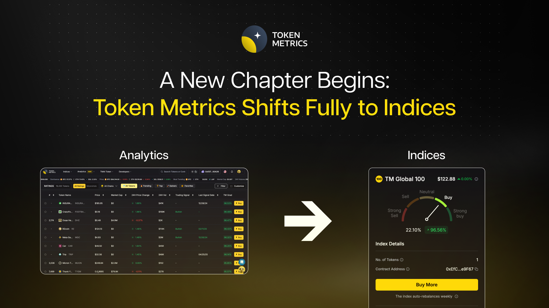 Important Update: Sunsetting Token Metrics Analytics + API to Focus on Onchain Indices