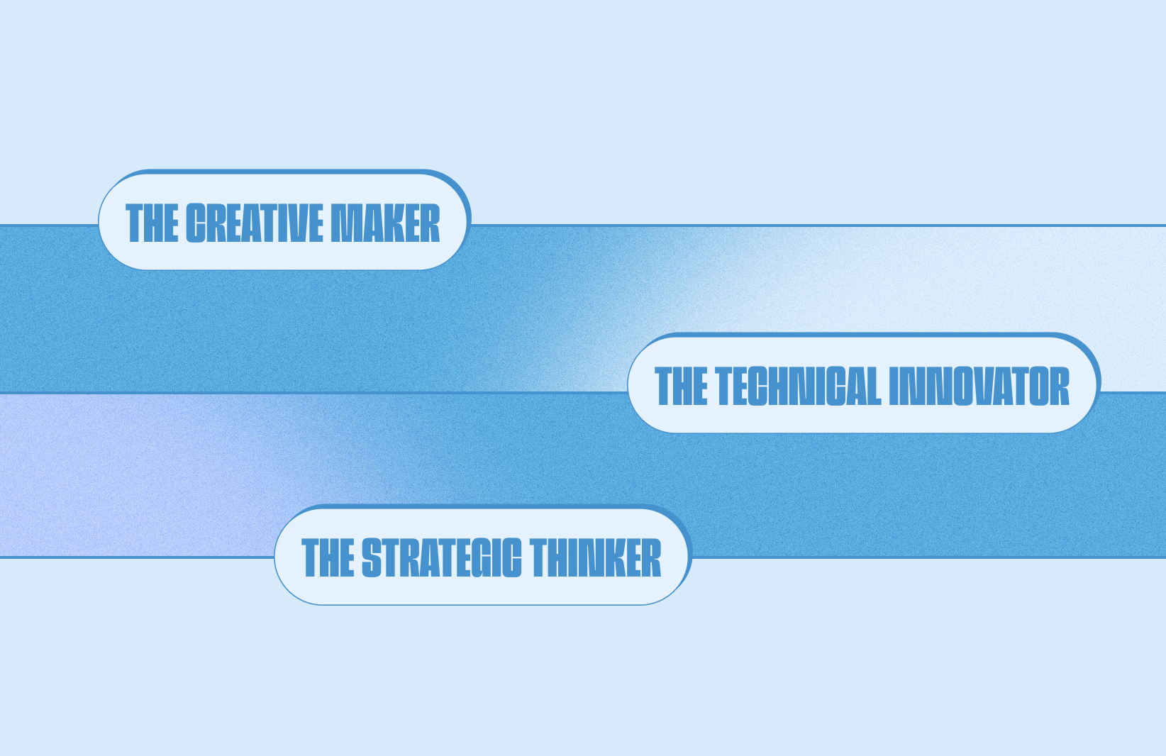 The Skillsets of Tomorrow: Find Your Creative Path (Quiz Inside)