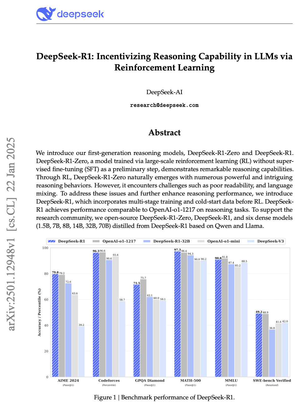 DeepSeek-R1 Special Edition