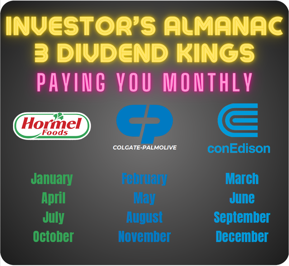 Boring But Brilliant