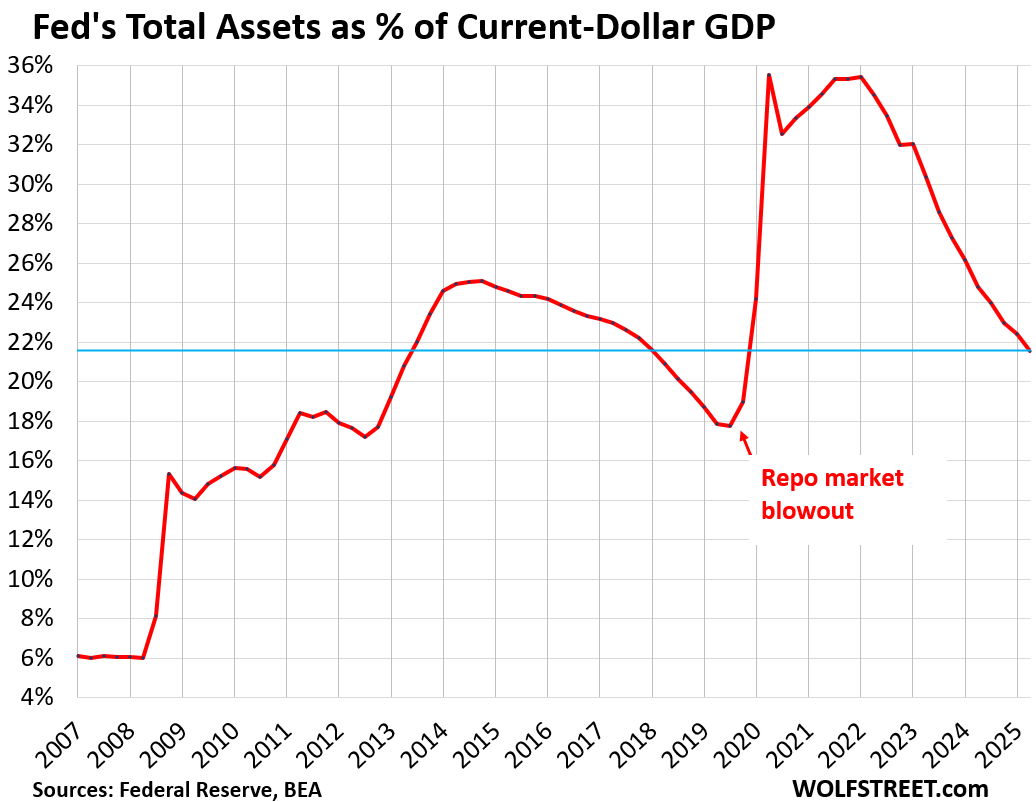 #377: Mine is Bigger than Yours