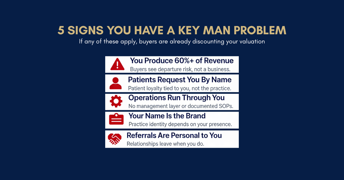 The Key Man Problem: Why Your Success Is Hurting Your Valuation