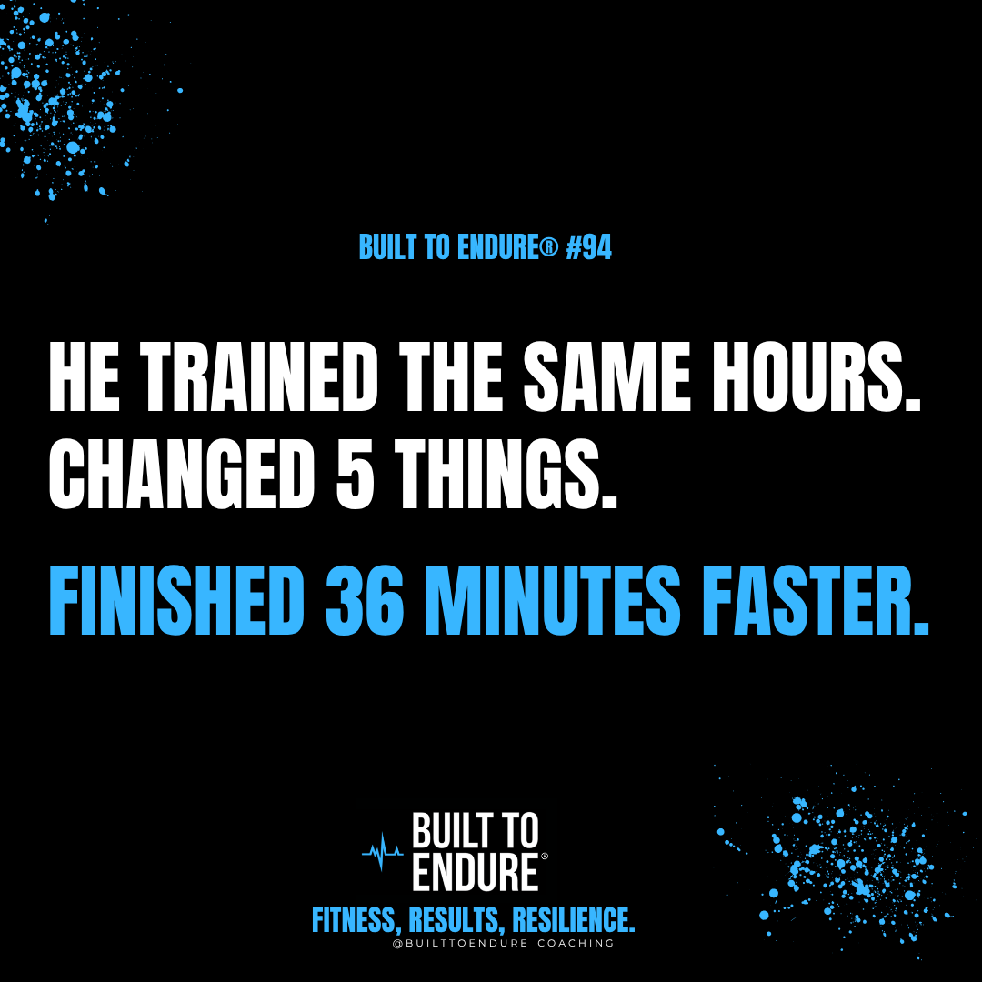 He trained the same hours. Changed 5 things. Finished 36 minutes faster.
