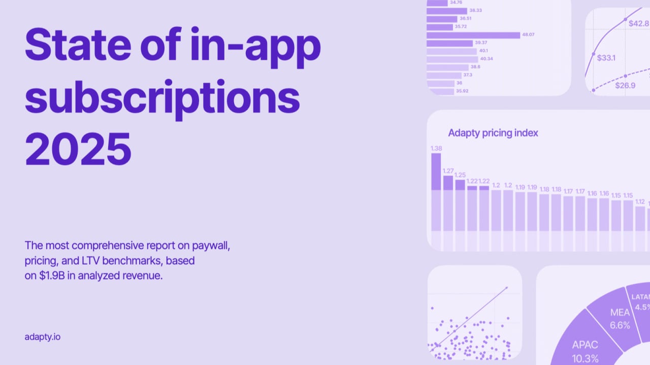 Growth Playbook #1 - Glimpses of the 2025 Subscription World: Five Thoughts and a Touch of Easyapp