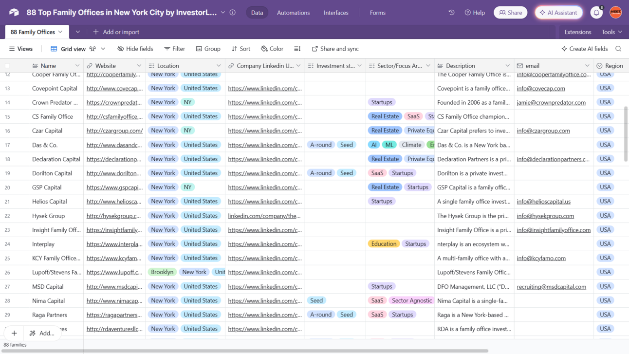 Top Family Offices in NYC (new list)