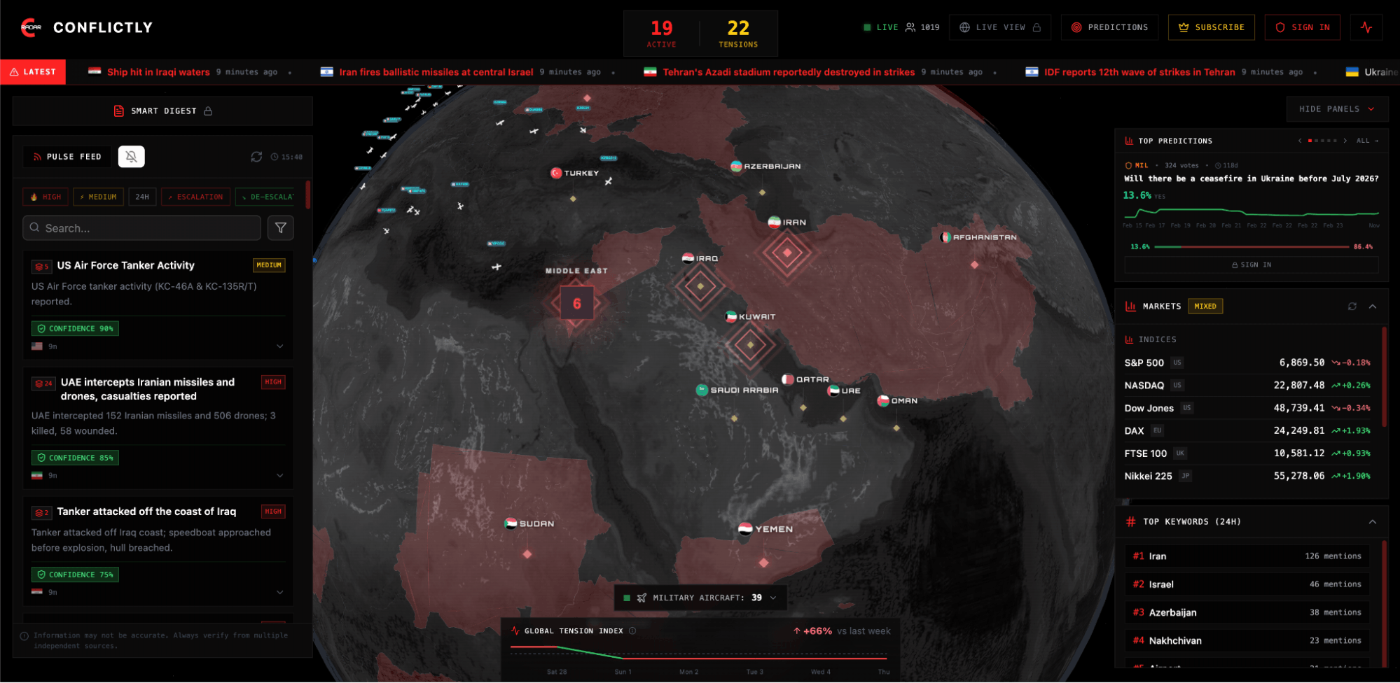 La guerre en Iran a créé un nouveau Business