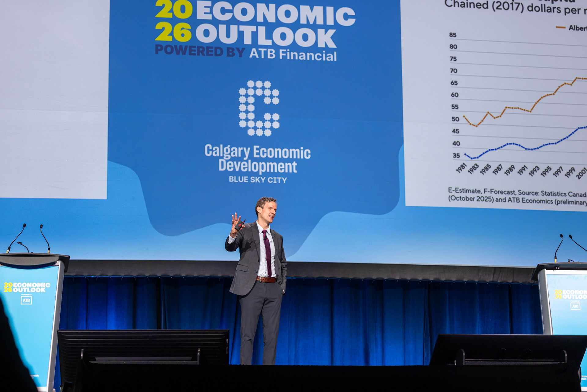 Calgary's economy set to outpace national growth in 2026
