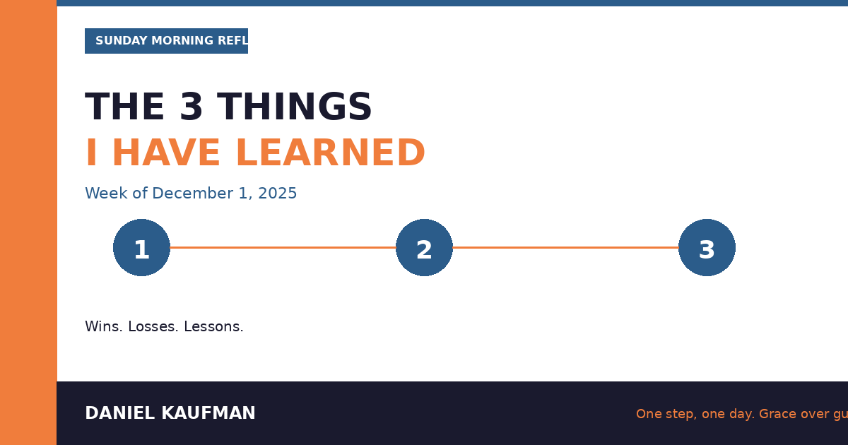 The Things That I Have Learned This Past Week - December 7th, 2025